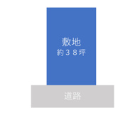 三俣町　売地の画像