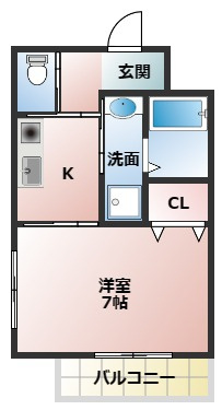 WEST高柳マンションの間取り