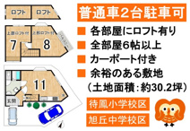 大宮西野山町　中古戸建の画像