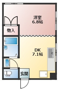 【間取り】 | 千石ビル