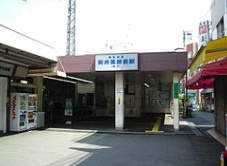 シティインデックス中野の周辺|新井薬師前駅