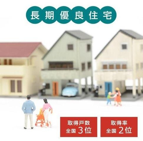 ブルーミングガーデン　岡山市中区山崎(第2)の外観パース