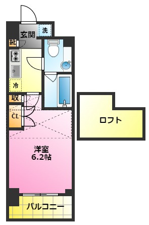 パークキューブ武蔵小杉の間取り|鉄筋コンクリート造マンション♪