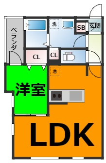 DEVELD大曽根の間取り