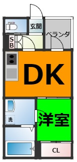 仲介手数料0円！！ハーモニーテラスタユシア吹上