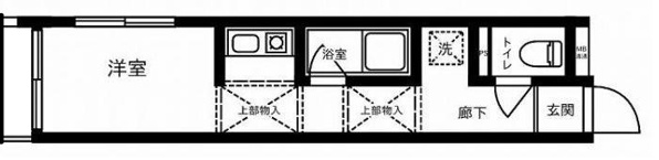 最上階