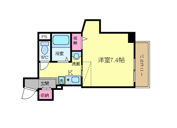 KDXレジデンス西院
