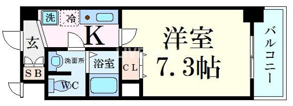 KDXレジデンス西大路