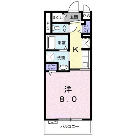 現状優先