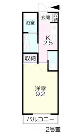 アレスグーテ