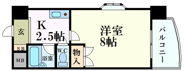 ナカシマビル