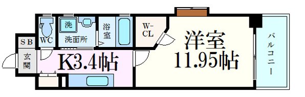 ロアール松川町