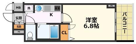 プレサンス千種駅前ネオステージ