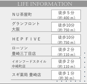 【その他】 | 朝日プラザ梅田Ⅱ
