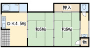 箱作アパートの画像