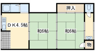 箱作アパートの画像