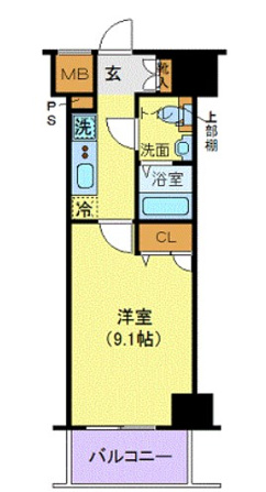 ジェノヴィア新宿グリーンヴェール