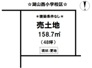 鳥取市湖山町西３丁目の画像