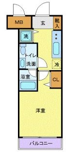 カスタリア蔵前