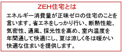 【構造・工法・仕様】 | 深谷市上柴町東戸建分譲フルクラシル | フルクラシルの標準仕様となるZEH住宅。
いま行われている補助金に対しても問題なく対象住宅となります。