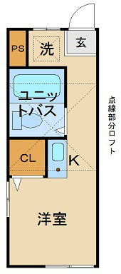 上馬WEST