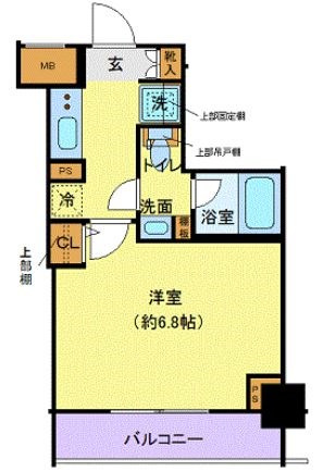 クレヴィスタ大森