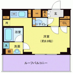 家具家電付き