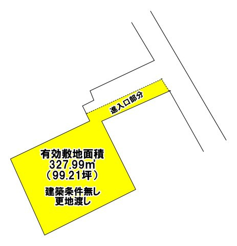 【土地図】の画像