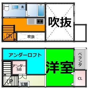 仲介手数料0円！！ベーネ明治の間取り