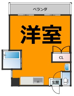 仲介手数料0円！！蜂須賀ビルの間取り