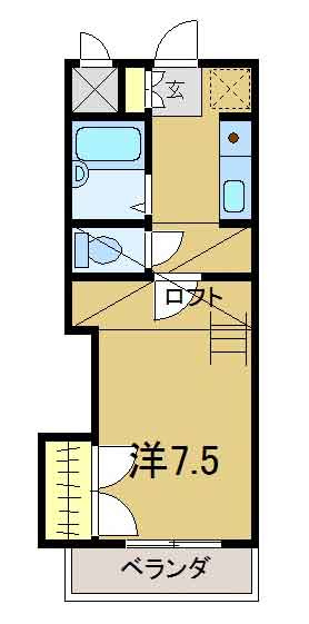 三番館すぎやまの間取り|7.5帖１Kにロフトがついています。