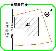 　☆ コーポスウィング ☆のその他
