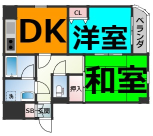 仲介手数料0円！！サントロペ三条