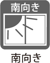 尾張旭市旭台のその他