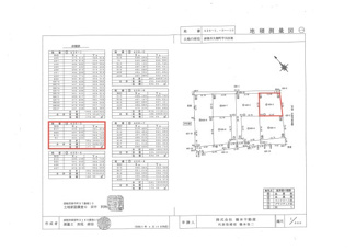 【土地図】 | ホームタウン大堀 第Ⅲ期