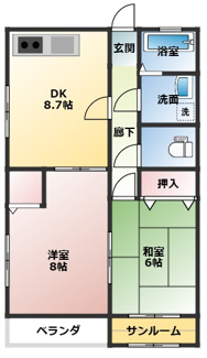 【間取り】 | コーポサードニックス