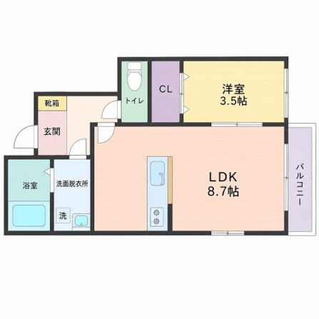 マノアーレ長町南