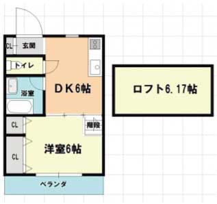 アクセスコートVIIの間取り