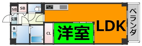 仲介手数料0円！！GRANDUKE松原cuore