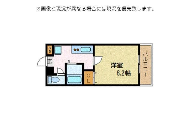 現状優先