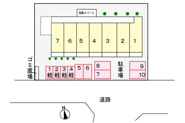 現状優先