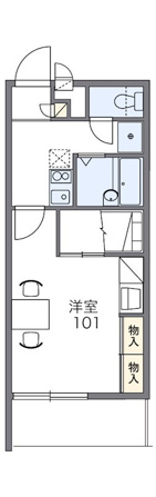 現状優先