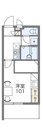 現状優先