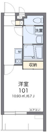 現状優先