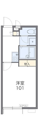 現状優先