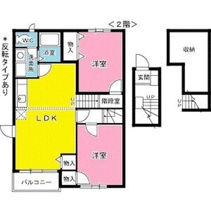 パークヴィラⅡ