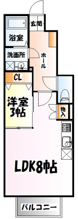 フォレスタヒルズA棟