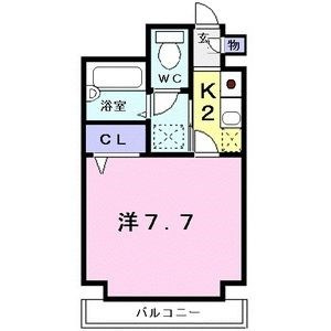 マイルストーン立町