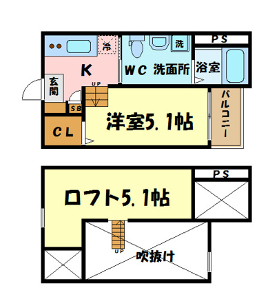 リヴェール本陣