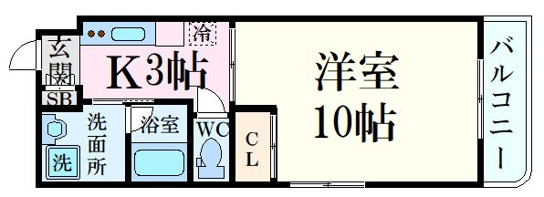 リバーハイム古市
